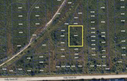 Residential Property for sale in Cameron County, Texas
