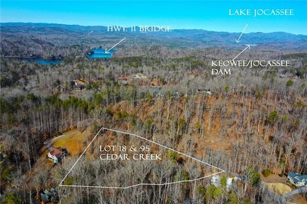 Farm Property for sale in Pickens County, South Carolina