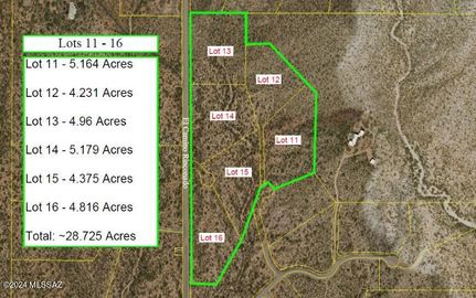 Farm Property for sale in Pima County, Arizona