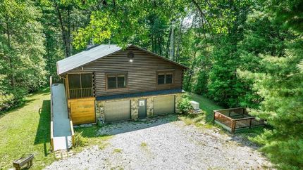 Residential Property for sale in Polk County, Tennessee