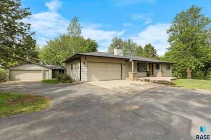Farm Property for sale in Lincoln County, South Dakota