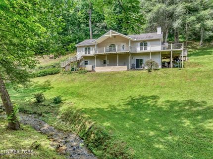 Farm Property for sale in Blount County, Tennessee