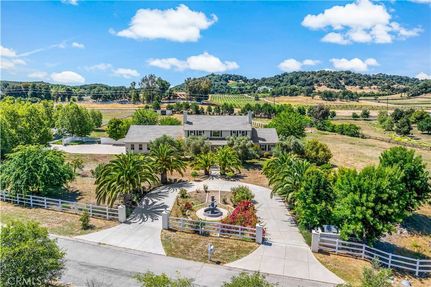 Farm Property for sale in Riverside County, California
