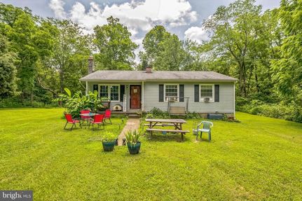 Farm Property for sale in Fluvanna County, Virginia