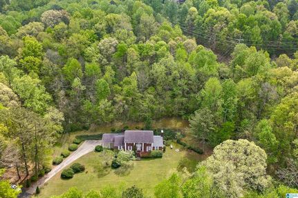 Farm Property for sale in Jefferson County, Alabama