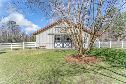 Recreational Property for sale in Suffolk City County, Virginia