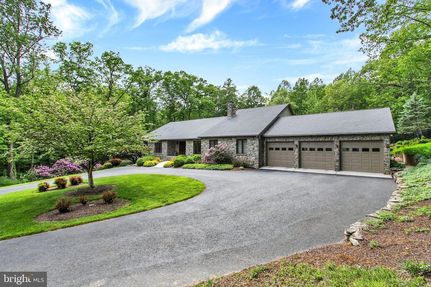 Farm Property for sale in York County, Pennsylvania