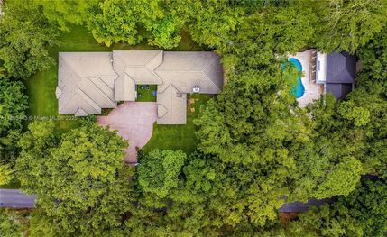 Farm Property for sale in Miami-Dade County, Florida