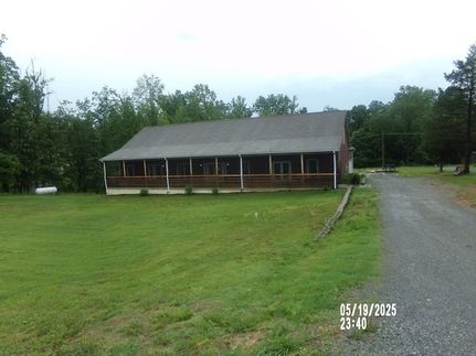 Residential Property for sale in Cheatham County, Tennessee