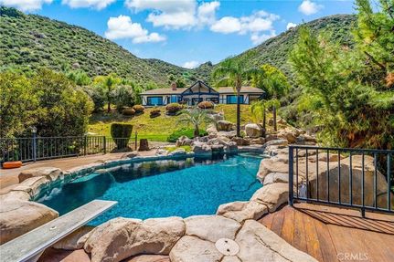 Residential Property for sale in Riverside County, California