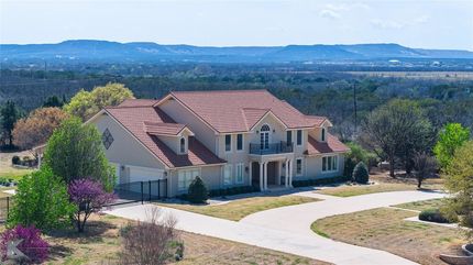 Farm Property for sale in Taylor County, Texas