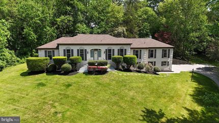 Farm Property for sale in Fairfax County, Virginia