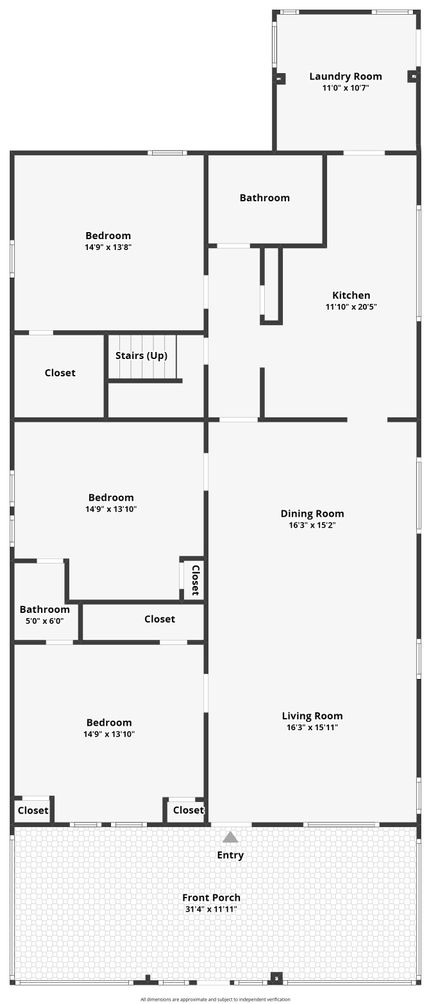 Farm Property for sale in Taylor County, Florida