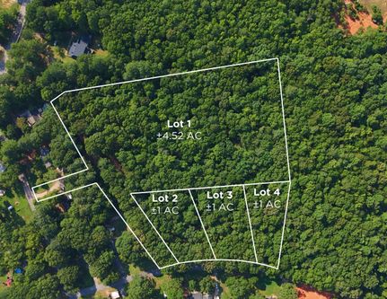 Ranch Property for sale in Anderson County, South Carolina