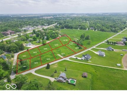 Farm Property for sale in Henry County, Indiana