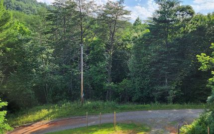 Ranch Property for sale in Polk County, Tennessee
