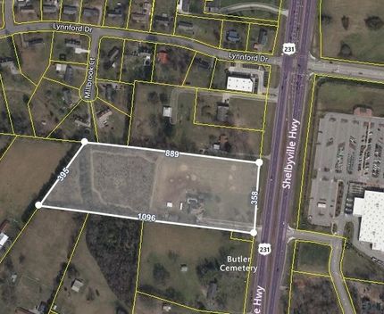 Farm Property for sale in Rutherford County, Tennessee