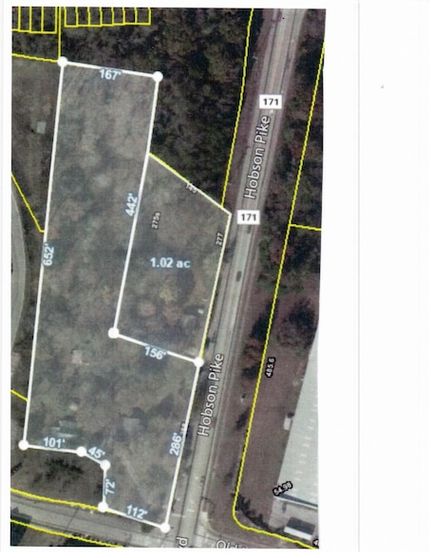 Recreational Property for sale in Davidson County, Tennessee
