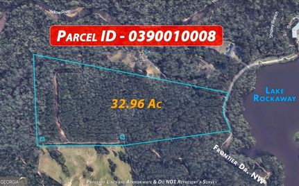 Farm Property for sale in Rockdale County, Georgia