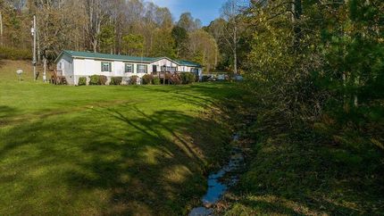 Farm Property for sale in Floyd County, Virginia
