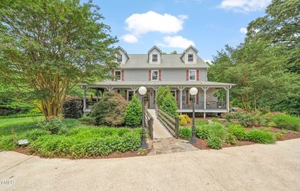 Farm Property for sale in Johnston County, North Carolina