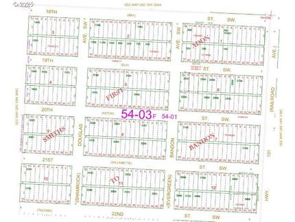 Ranch Property for sale in Coos County, Oregon