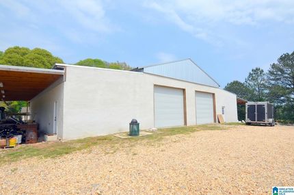 Residential Property for sale in Shelby County, Alabama