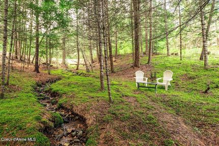 Farm Property for sale in Kootenai County, Idaho