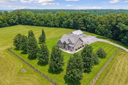 Farm Property for sale in Jackson County, Tennessee