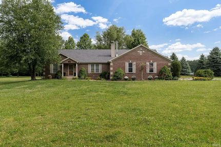 Residential Property for sale in Tippecanoe County, Indiana