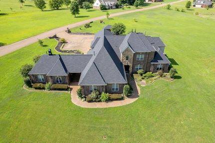 Residential Property for sale in Tipton County, Tennessee