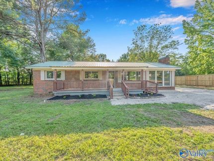 Residential Property for sale in Madison County, Alabama