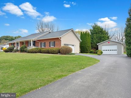 Farm Property for sale in Montgomery County, Maryland
