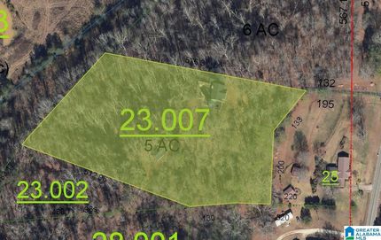 Residential Property for sale in Calhoun County, Alabama