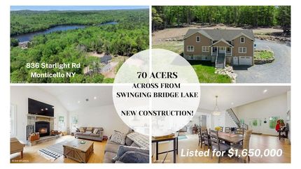 Farm Property for sale in Sullivan County, New York