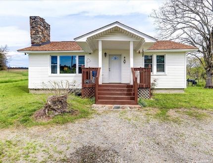 Ranch Property for sale in Garland County, Arkansas