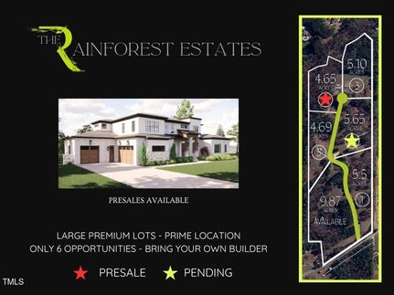 Ranch Property for sale in Chatham County, North Carolina