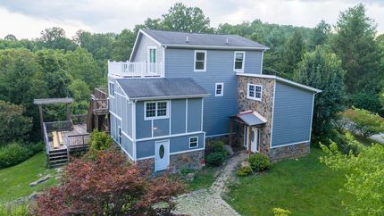 Farm Property for sale in Montgomery County, Virginia