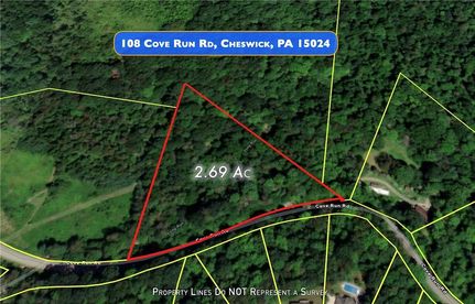 Farm Property for sale in Allegheny County, Pennsylvania