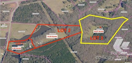 Timberland Property for sale in York County, South Carolina