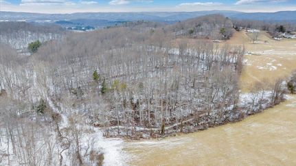 Property for sale in Montgomery County, Virginia