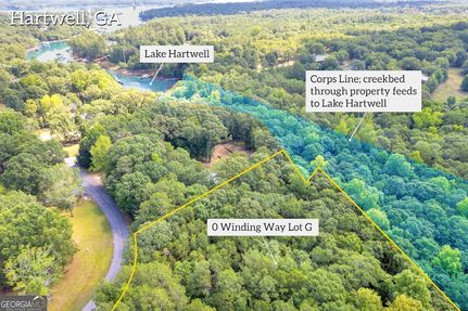 Farm Property for sale in Hart County, Georgia