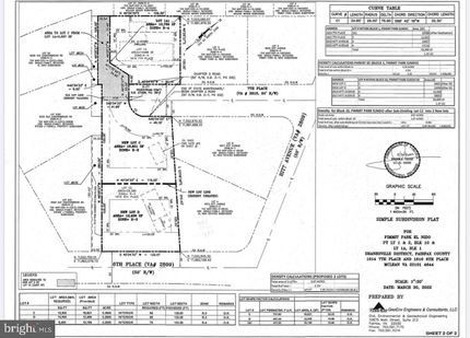 Undeveloped Land for sale in Fairfax County, Virginia