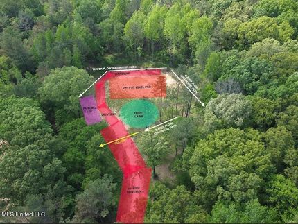 Residential Property for sale in DeSoto County, Mississippi