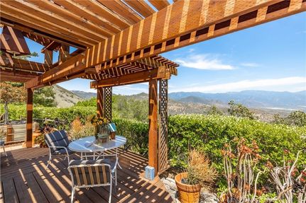 Residential Property for sale in San Diego County, California