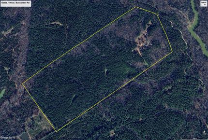 Farm Property for sale in McCormick County, South Carolina