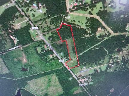 Residential Property for sale in Harrison County, Texas