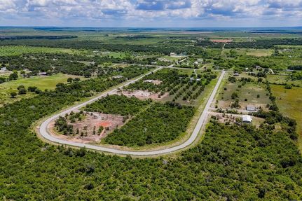 Residential Property for sale in Callahan County, Texas