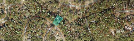 Farm Property for sale in Baldwin County, Alabama