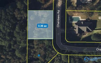 Farm Property for sale in Marshall County, Alabama
